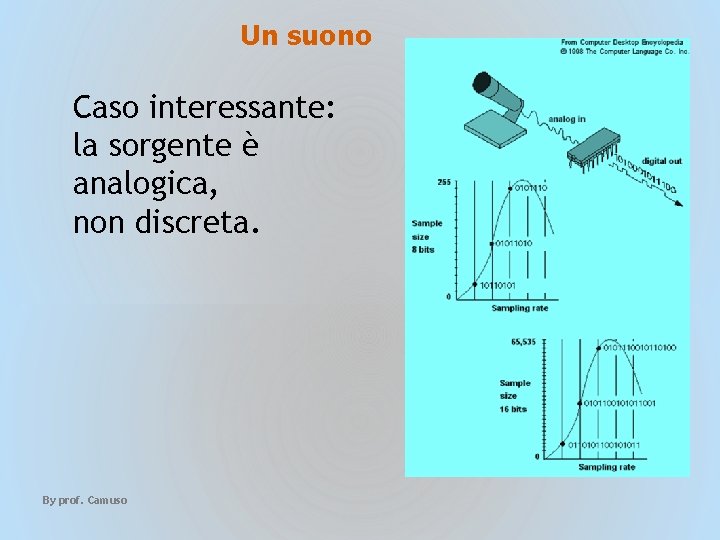 Un suono Caso interessante: la sorgente è analogica, non discreta. By prof. Camuso 