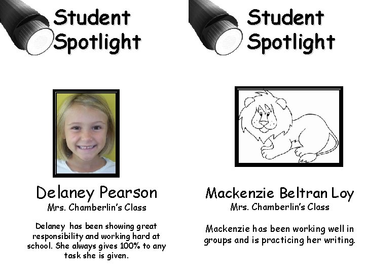 Student Spotlight Delaney Pearson Mackenzie Beltran Loy Delaney has been showing great responsibility and
