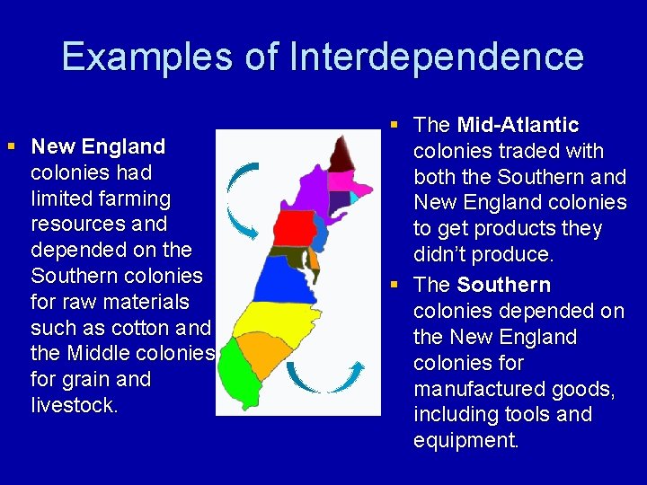 Examples of Interdependence § New England colonies had limited farming resources and depended on