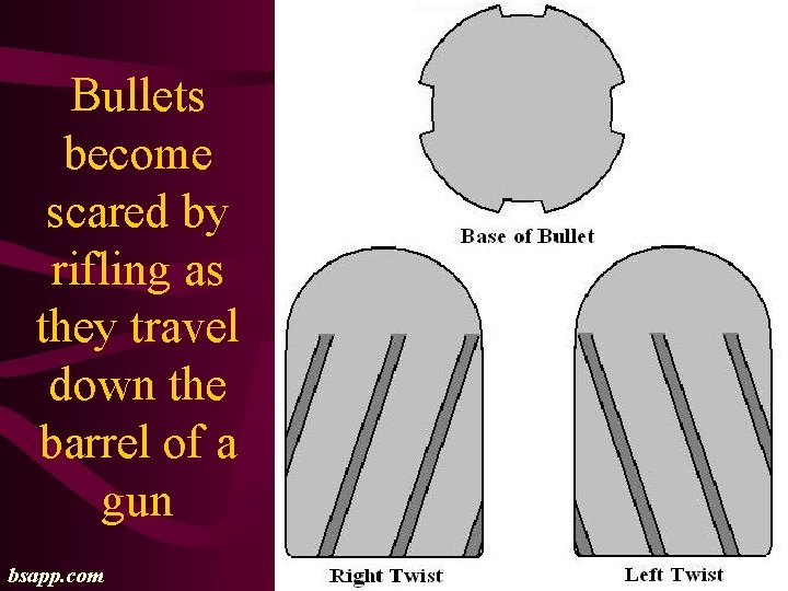 Bullets become scared by rifling as they travel down the barrel of a gun