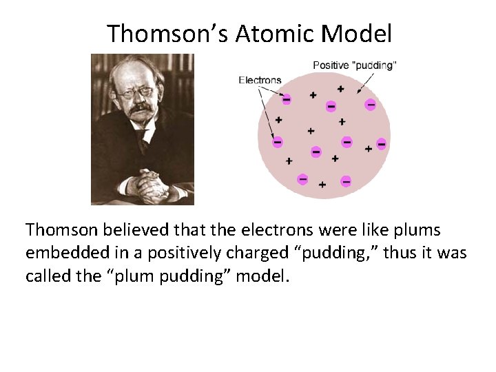 Thomson’s Atomic Model Thomson believed that the electrons were like plums embedded in a