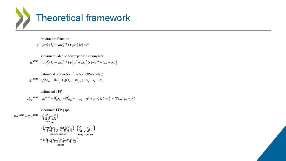 Theoretical framework 