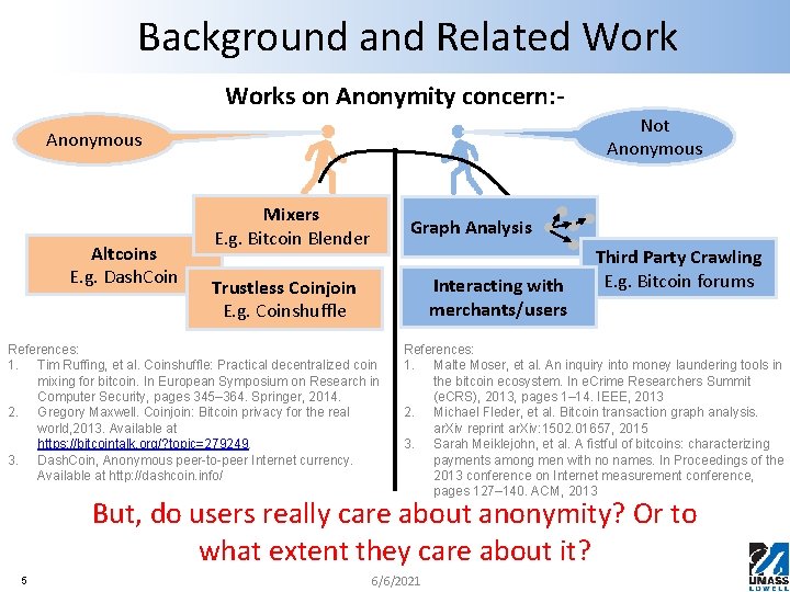 Background and Related Works on Anonymity concern: Not Anonymous Altcoins E. g. Dash. Coin