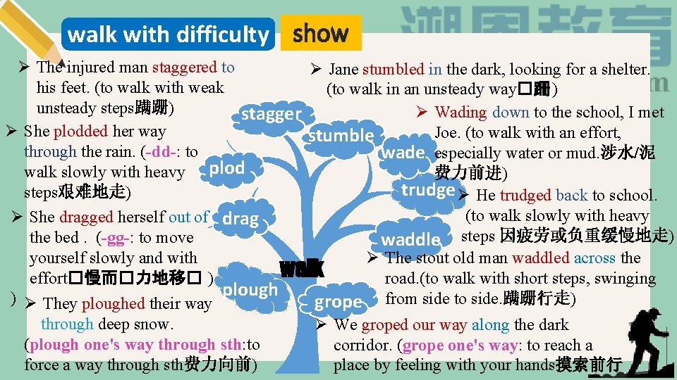 show walk with difficulty tell Ø The injured man staggered to Ø Jane stumbled