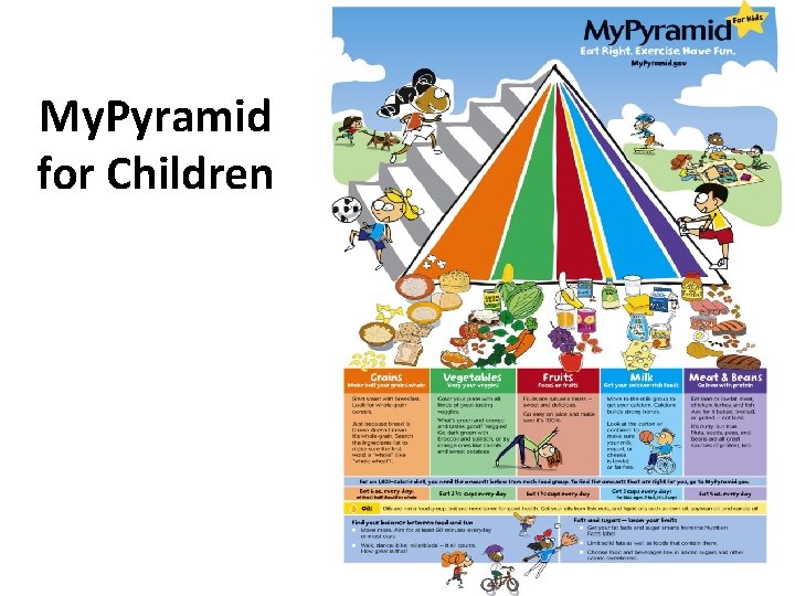 My. Pyramid for Children 