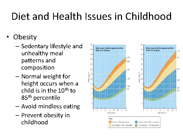 Diet and Health Issues in Childhood • Obesity – Sedentary lifestyle and unhealthy meal