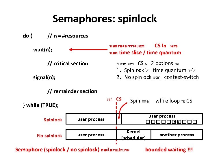 Semaphores: spinlock do { // n = #resources หยดรอจนกวาจะเขา CS ได หรอ หมด time