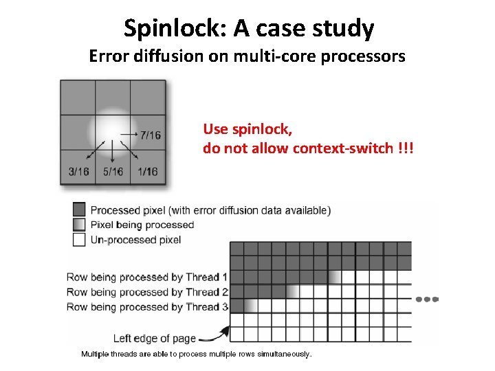 Spinlock: A case study Error diffusion on multi-core processors Use spinlock, do not allow