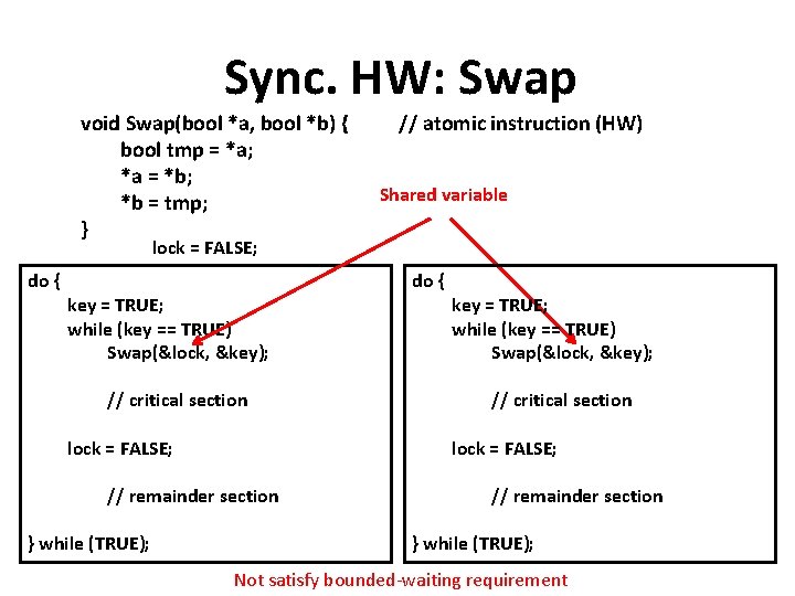 Sync. HW: Swap void Swap(bool *a, bool *b) { bool tmp = *a; *a