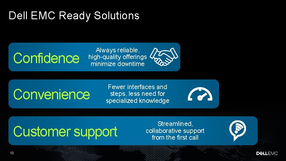 Dell EMC Ready Solutions Confidence Always reliable, high-quality offerings minimize downtime Convenience Fewer interfaces