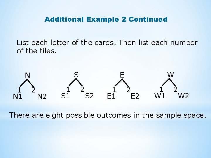 Additional Example 2 Continued List each letter of the cards. Then list each number