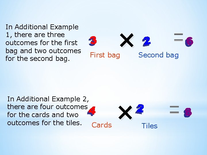 In Additional Example 1, there are three outcomes for the first bag and two