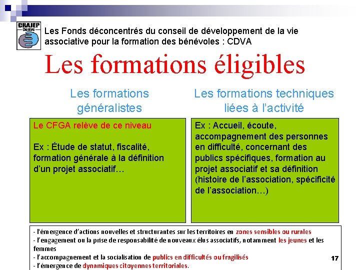 Les Fonds déconcentrés du conseil de développement de la vie associative pour la formation