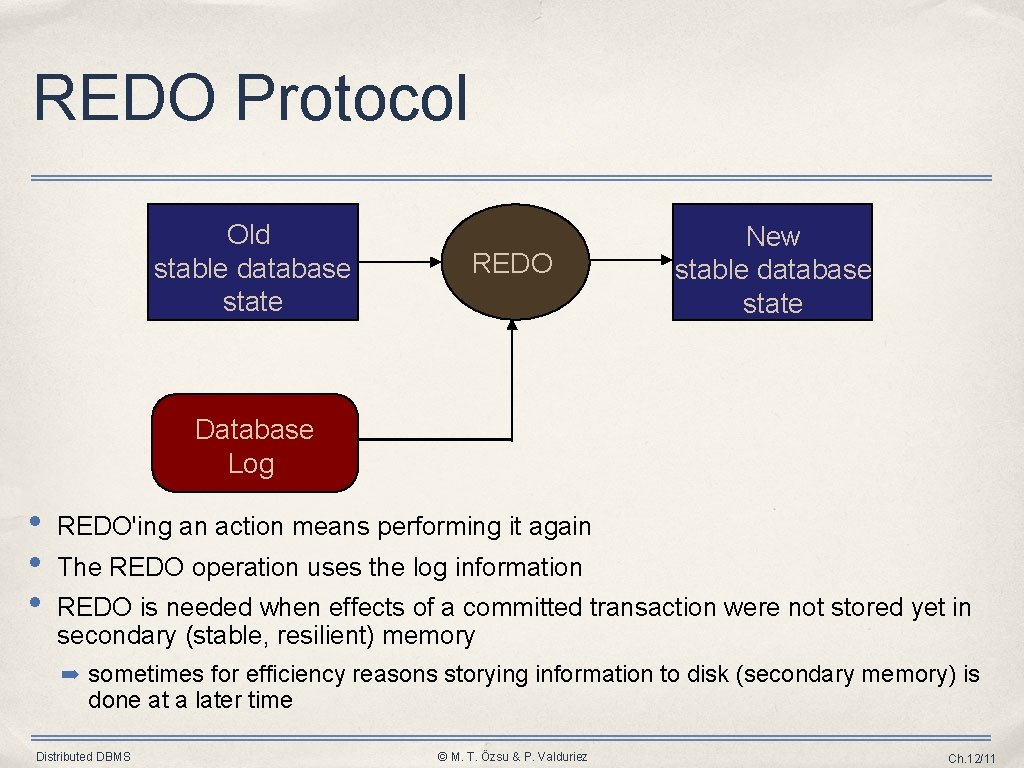 REDO Protocol Old stable database state REDO New stable database state Database Log • REDO Protocol Old stable database state REDO New stable database state Database Log •