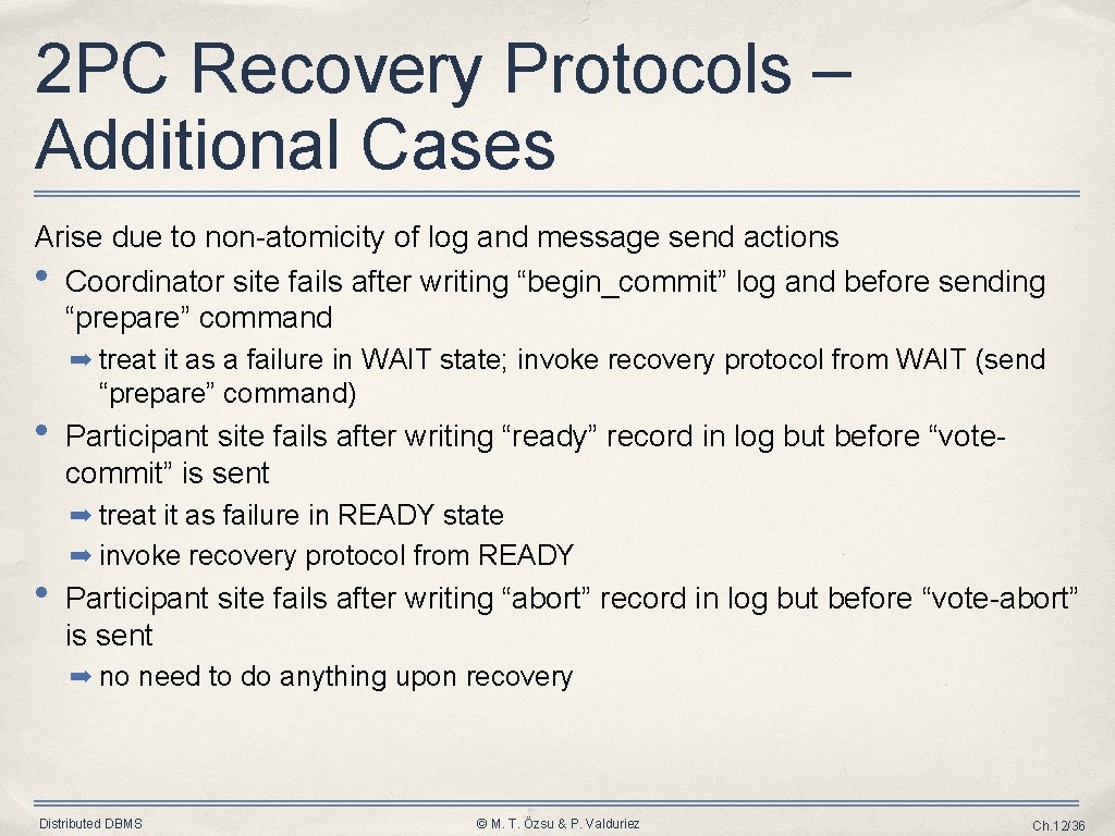 2 PC Recovery Protocols – Additional Cases Arise due to non-atomicity of log and 2 PC Recovery Protocols – Additional Cases Arise due to non-atomicity of log and