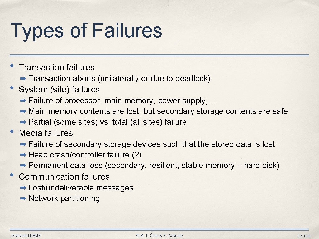 Types of Failures • • Transaction failures ➡ Transaction aborts (unilaterally or due to Types of Failures • • Transaction failures ➡ Transaction aborts (unilaterally or due to