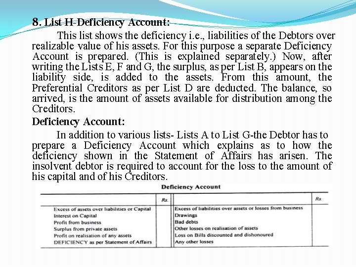 8. List H-Deficiency Account: This list shows the deficiency i. e. , liabilities of