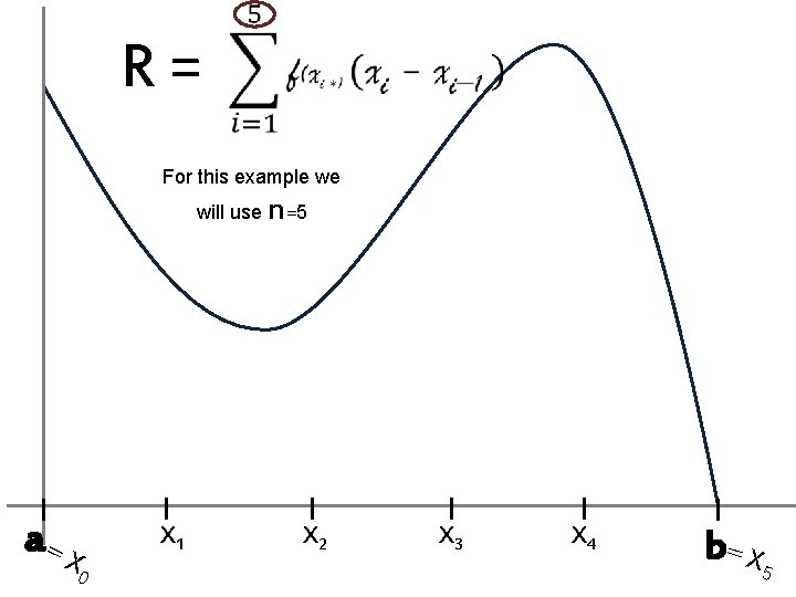 R= For this example we will use a= X 0 X 1 n=5 X