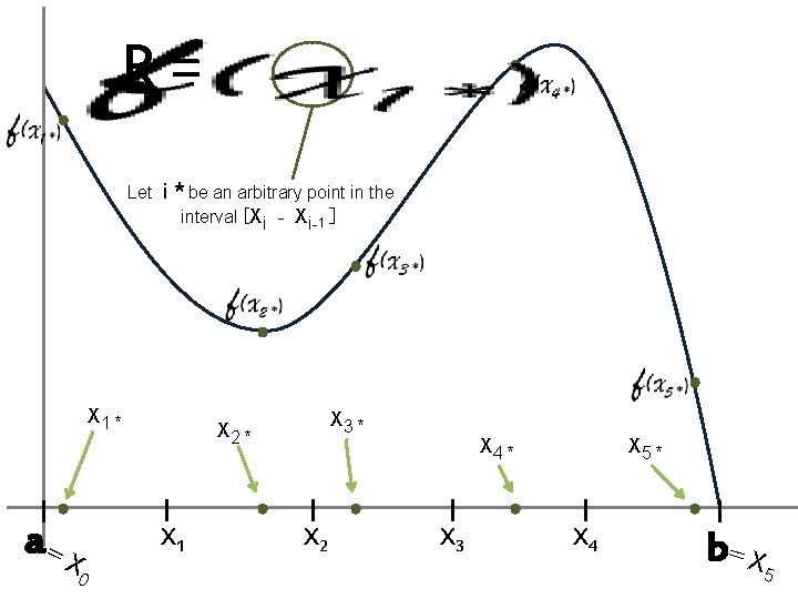 R= Let i * be an arbitrary point in the interval [Xi – Xi-1