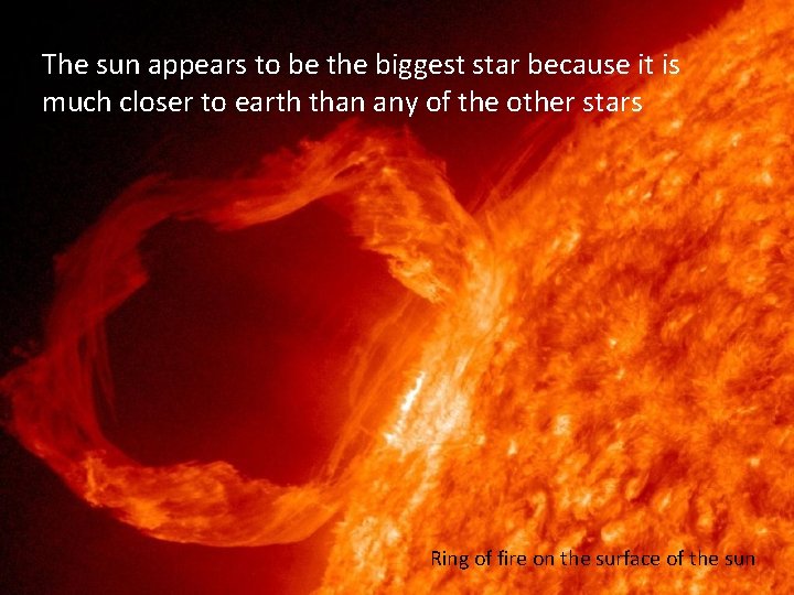 The sun appears to be the biggest star because it is much closer to