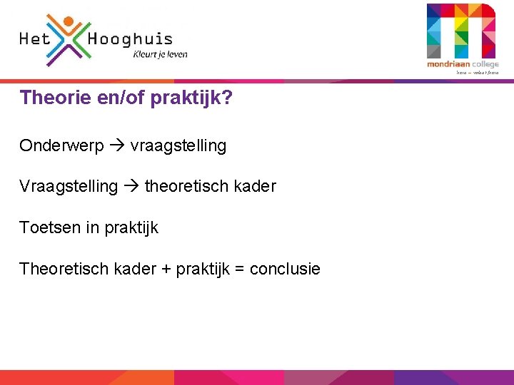 5 havo – vmbo-t/havo Theorie en/of praktijk? Onderwerp vraagstelling Vraagstelling theoretisch kader Toetsen in