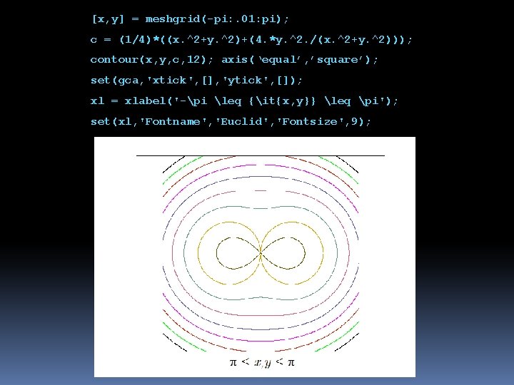 [x, y] = meshgrid(-pi: . 01: pi); c = (1/4)*((x. ^2+y. ^2)+(4. *y. ^2.