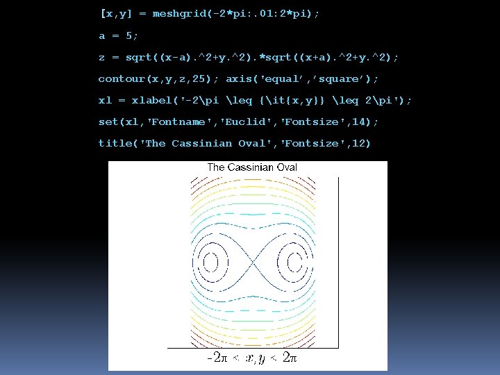 [x, y] = meshgrid(-2*pi: . 01: 2*pi); a = 5; z = sqrt((x-a). ^2+y.