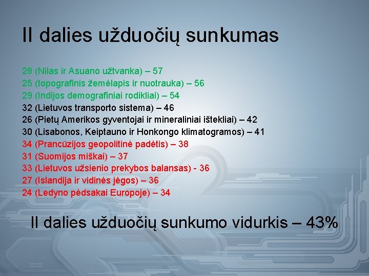 II dalies užduočių sunkumas 28 (Nilas ir Asuano užtvanka) – 57 25 (topografinis žemėlapis