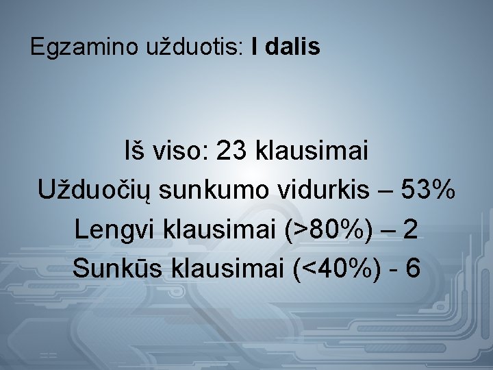 Egzamino užduotis: I dalis Iš viso: 23 klausimai Užduočių sunkumo vidurkis – 53% Lengvi