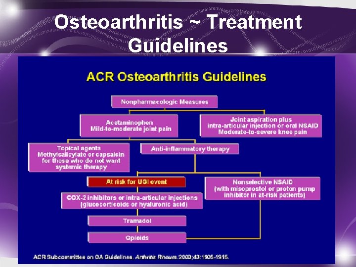 Osteoarthritis ~ Treatment Guidelines 