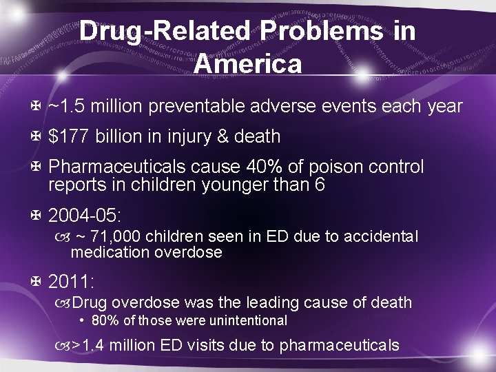 Drug-Related Problems in America ~1. 5 million preventable adverse events each year $177 billion