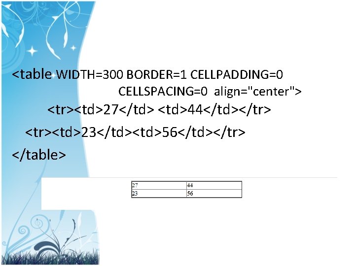 <table WIDTH=300 BORDER=1 CELLPADDING=0 CELLSPACING=0 align="center"> <tr><td>27</td> <td>44</td></tr> <tr><td>23</td><td>56</td></tr> </table> 