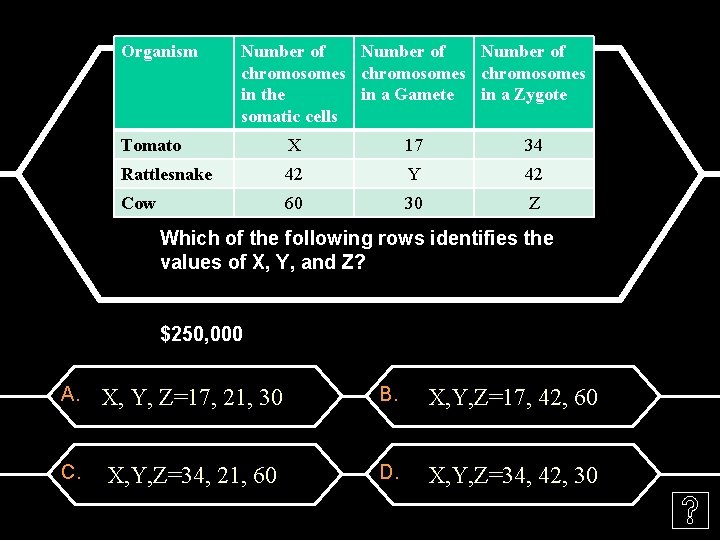 Organism ? jk Number of chromosomes in the in a Gamete in a Zygote