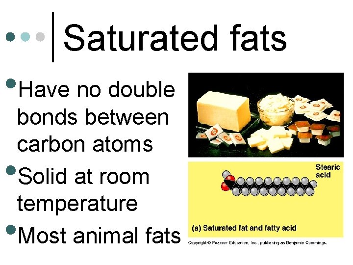 Saturated fats • Have no double bonds between carbon atoms Solid at room temperature