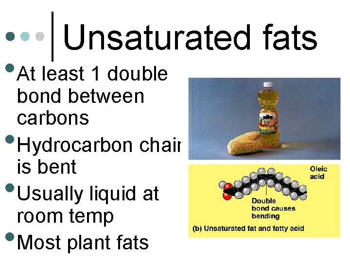 Unsaturated fats • At least 1 double • • • bond between carbons Hydrocarbon
