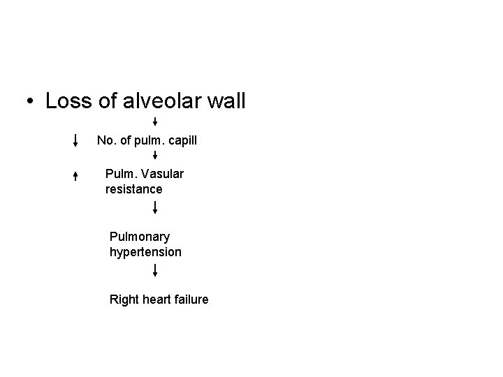  • Loss of alveolar wall No. of pulm. capill Pulm. Vasular resistance Pulmonary