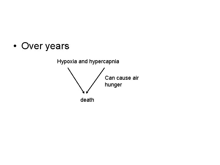  • Over years Hypoxia and hypercapnia Can cause air hunger death 