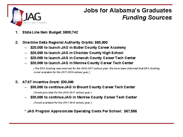 Jobs for Alabama’s Graduates Briefing: Jobs for America’s Graduates Funding Sources 1. State Line