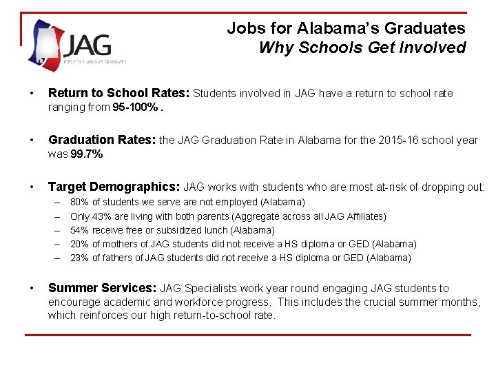 Jobs for Alabama’s Graduates Briefing: Jobs for America’s Graduates Why Schools Get Involved •