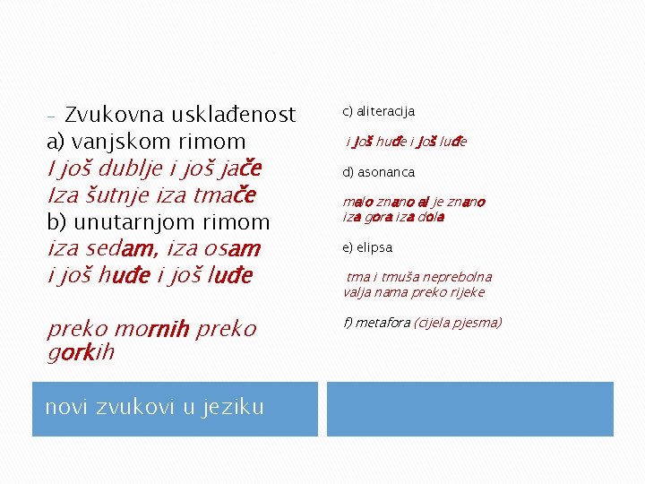 Zvukovna usklađenost a) vanjskom rimom - I još dublje i još jače Iza šutnje