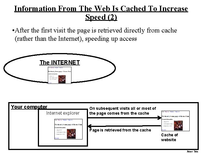Information From The Web Is Cached To Increase Speed (2) • After the first