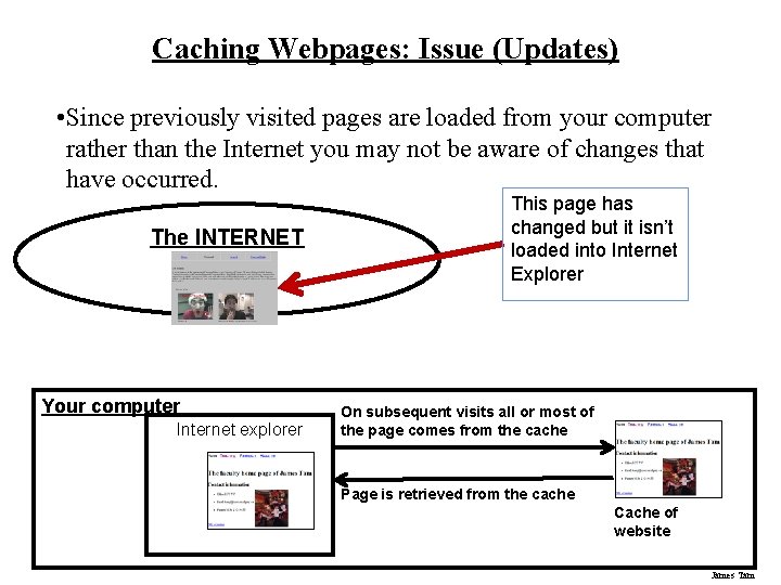 Caching Webpages: Issue (Updates) • Since previously visited pages are loaded from your computer