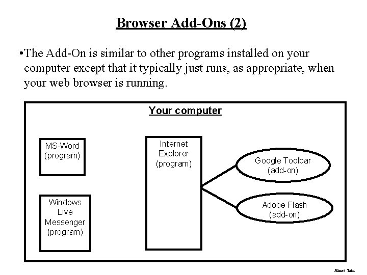 Browser Add-Ons (2) • The Add-On is similar to other programs installed on your
