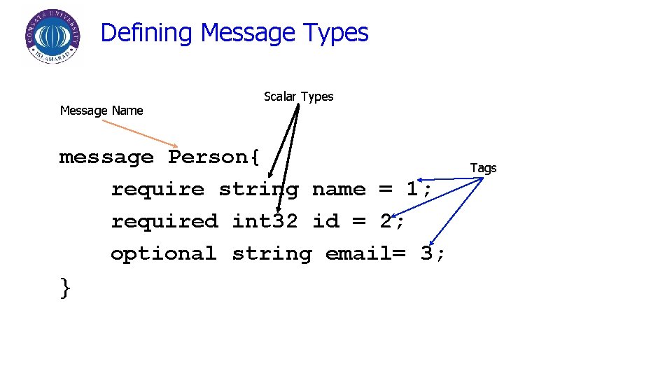 Defining Message Types Message Name Scalar Types message Person{ require string name = 1;