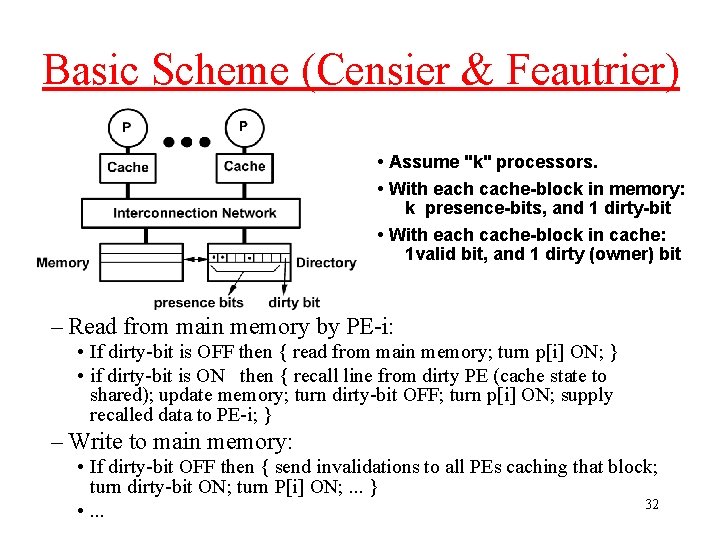 Basic Scheme (Censier & Feautrier) • Assume "k" processors. • With each cache-block in