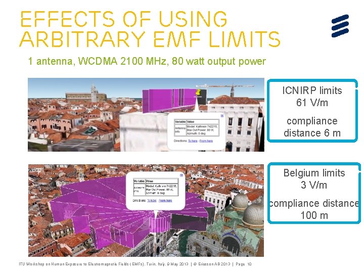 Effects of using arbitrary emf limits 1 antenna, WCDMA 2100 MHz, 80 watt output