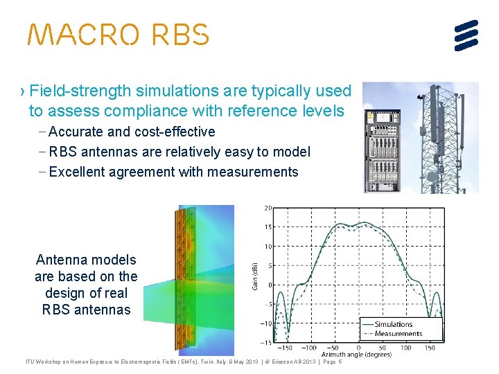 macro rbs › Field-strength simulations are typically used to assess compliance with reference levels