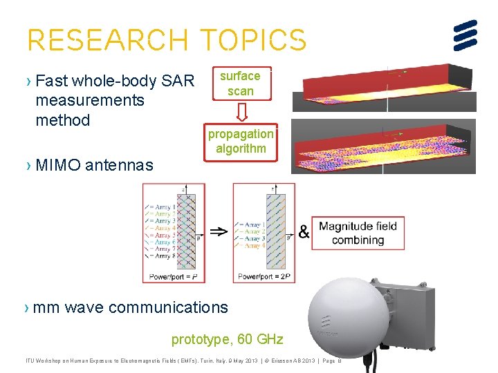 research topics › Fast whole-body SAR measurements method surface scan propagation algorithm › MIMO