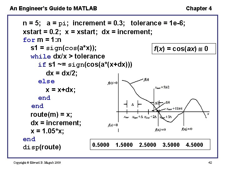 An Engineer’s Guide to MATLAB Chapter 4 n = 5; a = pi; increment