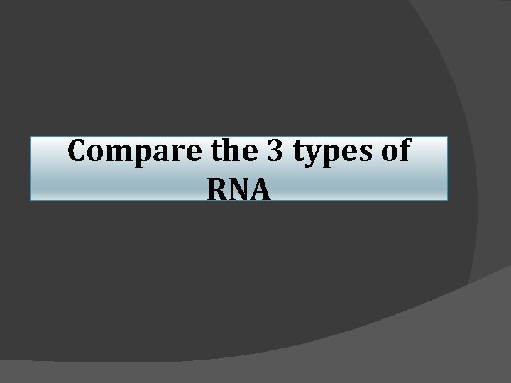 Compare the 3 types of RNA 